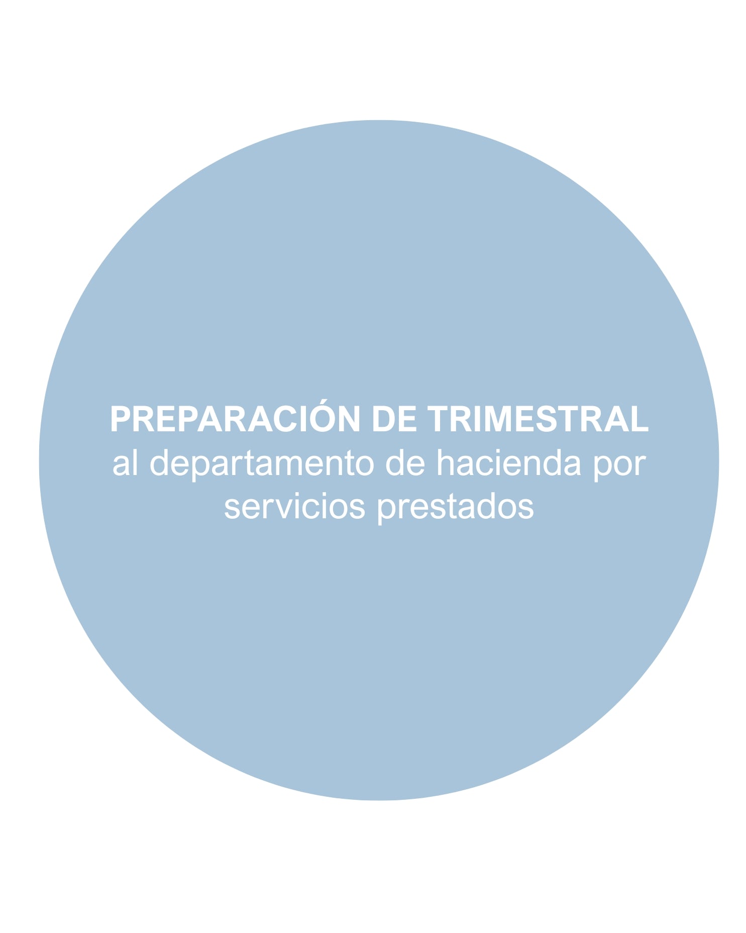Preparación de trimestral al departamento de hacienda por servicios prestados