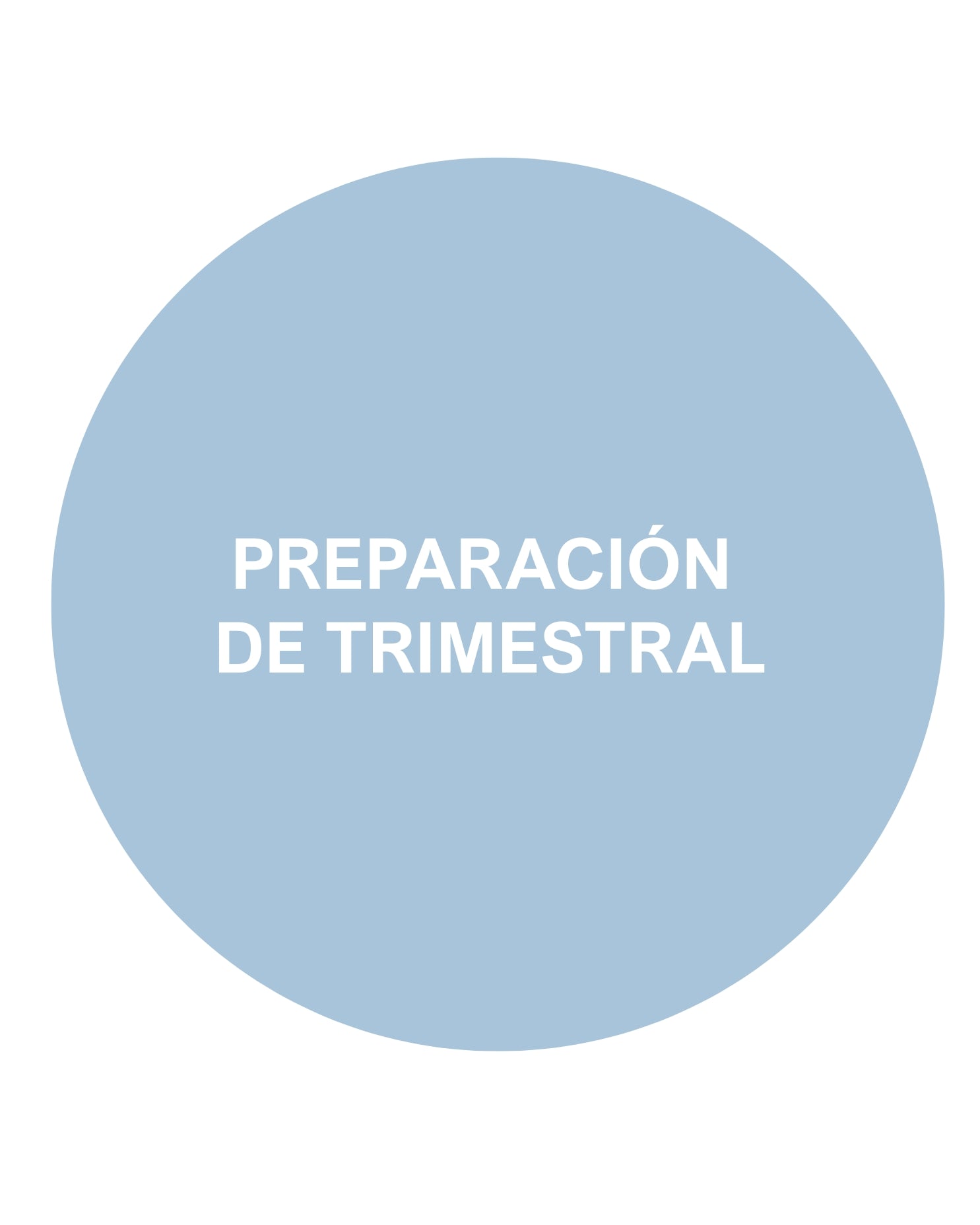 Preparación de trimestral