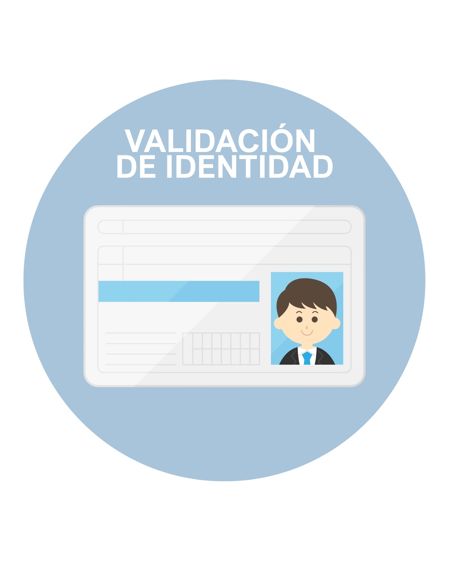 Validación de Identidad